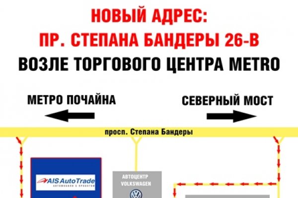 Взломали аккаунт кракен