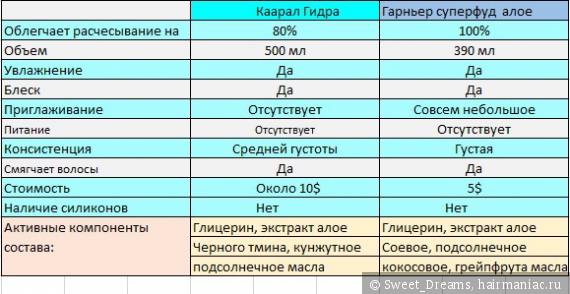 Кракен даркнет зеркало